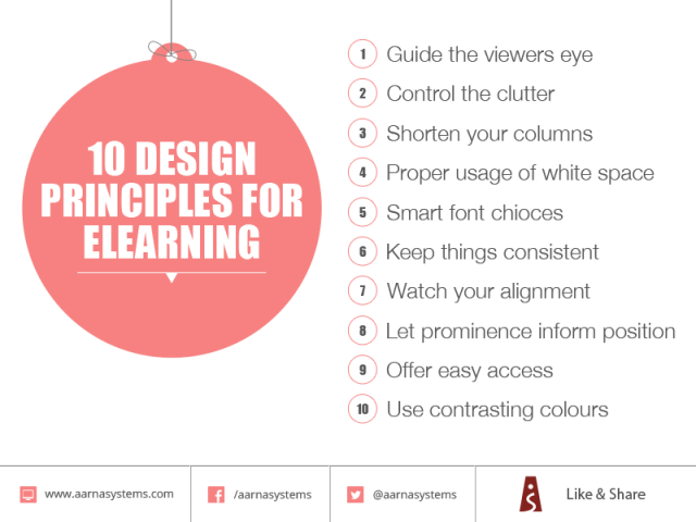 10 Design principles for elearning
