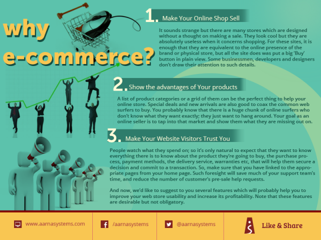 Why eCommerce?