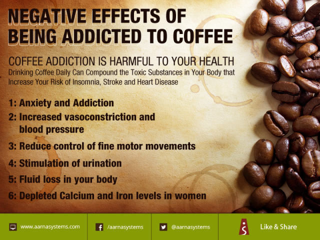 Negative effects of being addicted to coffee