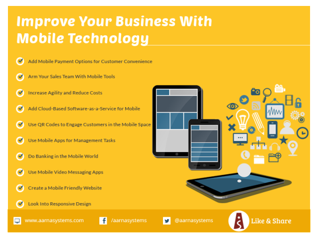 Improve your business with Mobile Technology