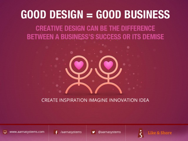 GOOD DESIGN GOOD BUSINESS