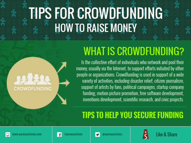 Tips for crowdfunding- How to raise money?