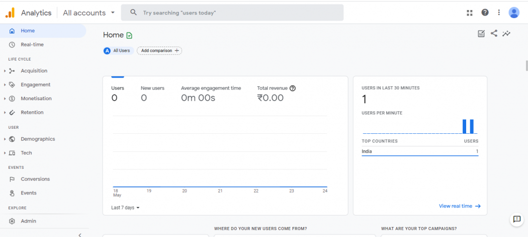 How To Add Google Analytics To Shopify: A Complete Guide