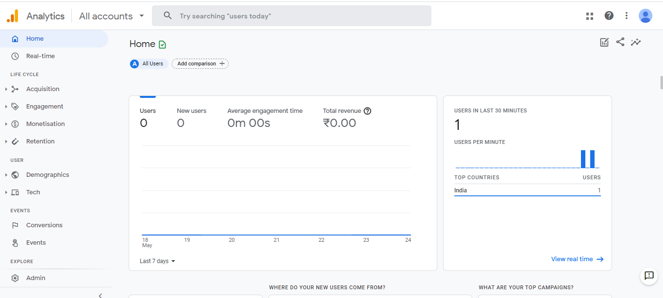 Analytics Home