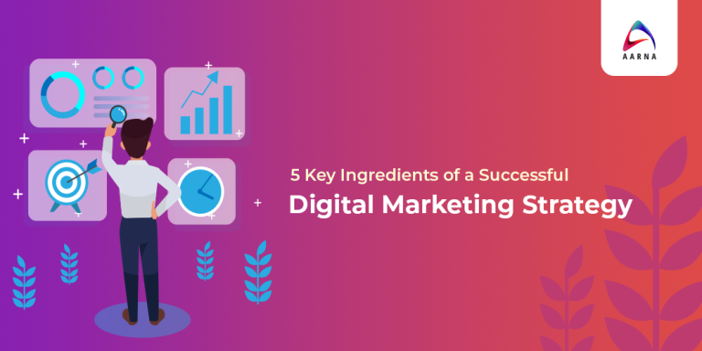 5 Key Ingredients of a Successful Digital Marketing Strategy | Aarna ...