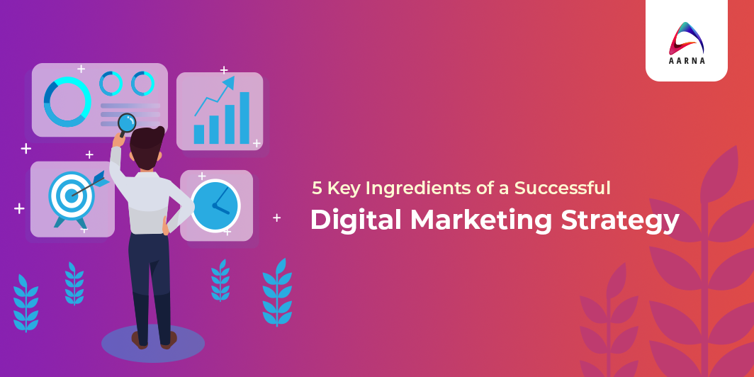 5 Key Ingredients of a Successful Digital Marketing Strategy - Aarna Systems