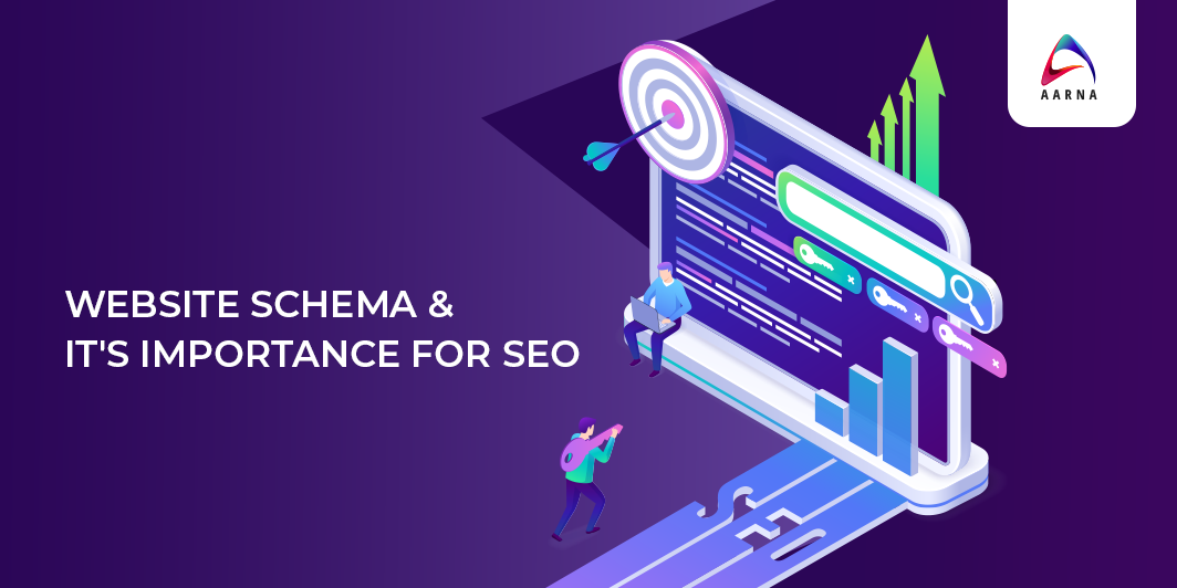 Website Schema & it's important for SEO