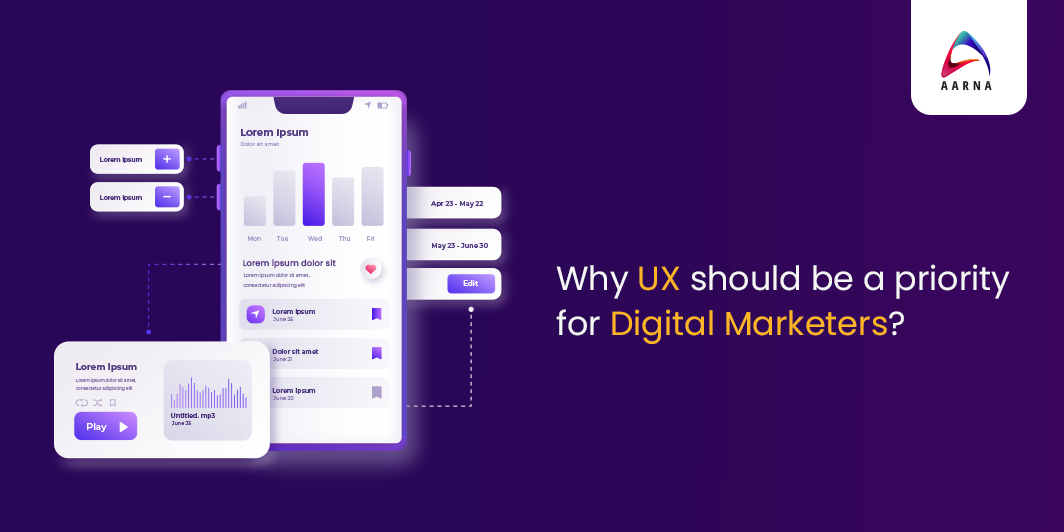 UX should be a priority for Digital Marketers