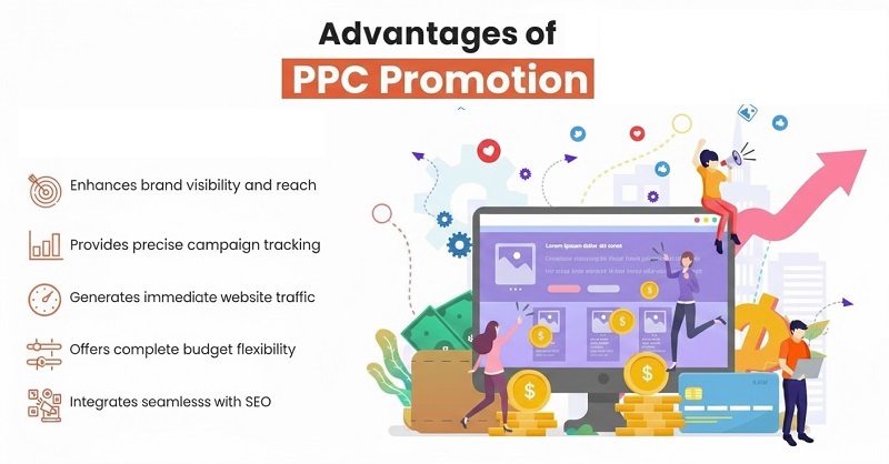 benifit of google ppc ads promotion_in pune _india