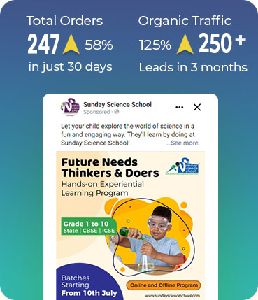 digital marketing company in pune success story - Sunday Science School