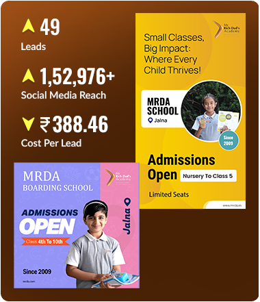 Education Industry Digital Marketing Success Stories - MRDA