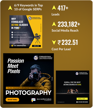 Education Industry Digital Marketing Success Stories - Starglazze